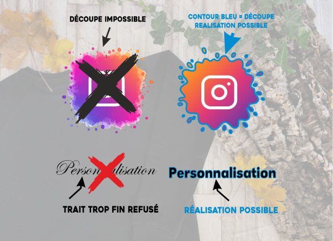 Impression de transferts numériques thermocollants