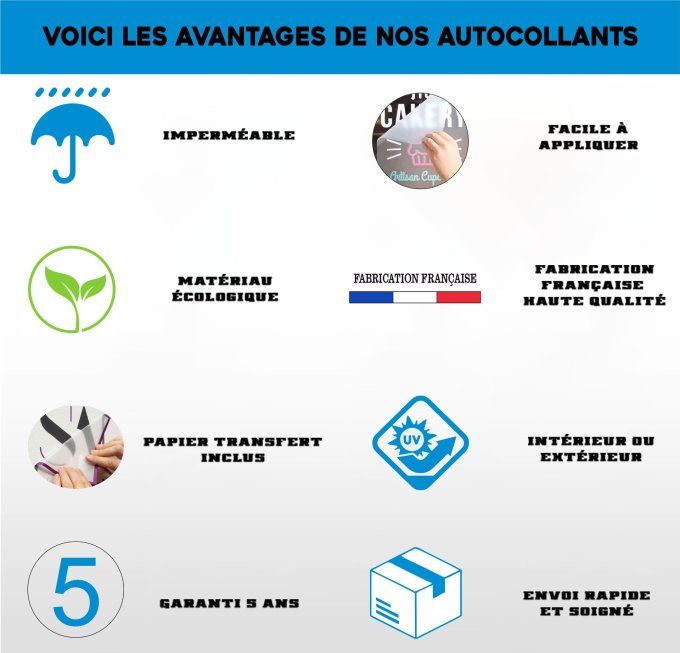 Adhésif d'identité pilote et copilote Lot de 2